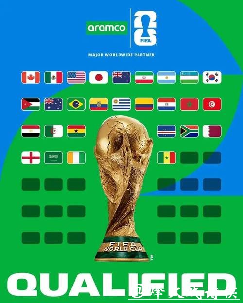 2026世界杯最新赛事资讯 2026世界杯最新赛事资讯