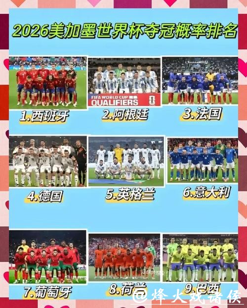 深度解析世界杯球队排名变化 深度解析世界杯球队排名变化