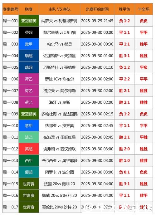 世界杯正规下注平台推荐